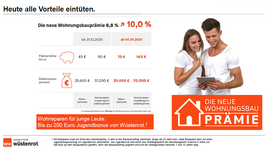 Wohnungsbaupraemie